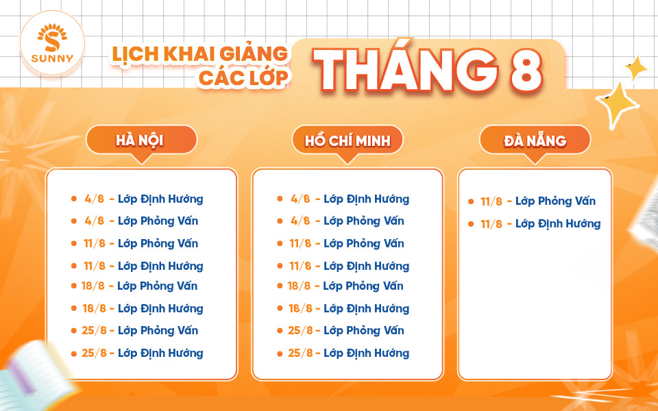Lịch khai giảng các lớp tiếng Hàn tháng 8/2026 tại SUNNY