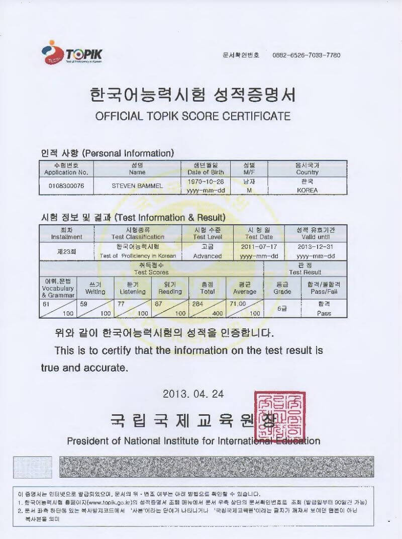 chi phí học tiếng và thi chứng chỉ